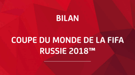 Bilan de la Coupe du Monde de la FIFA, Russie 2018