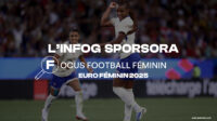 INFOGRAPHIE SPORSORA : Focus Football féminin : Euro Féminin 2025