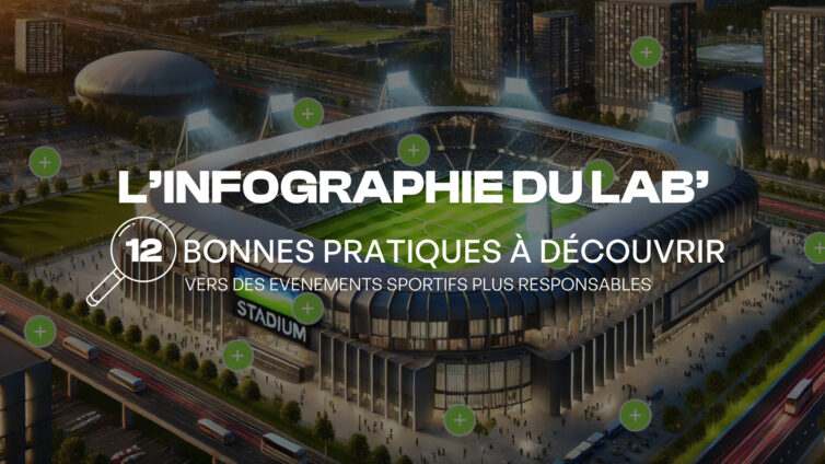 INFOGRAPHIE SPORSORA : Vers des événements sportifs plus responsables : 12 bonnes pratiques à découvrir