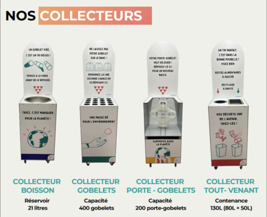 [Flycup] Flycup lance une solution innovante pour une gestion durable des déchets dans les stades et arénas