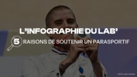 INFOGRAPHIE LAB'SPORSORA : 5 RAISONS DE SOUTENIR UN PARASPORTIF