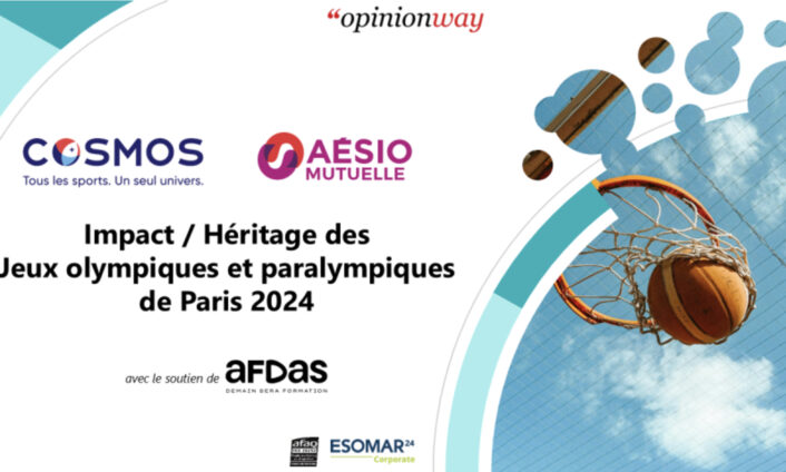 [Cosmos] Enquête COSMOS x AÉSIO : Impact/Héritage des Jeux Olympiques et Paralympiques de Paris 2024