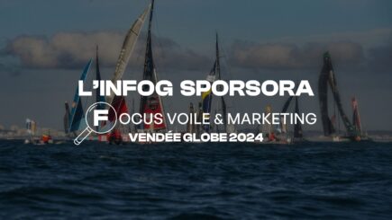 INFOGRAPHIE SPORSORA : FOCUS VOILE & MARKETING - VENDÉE GLOBE 2024