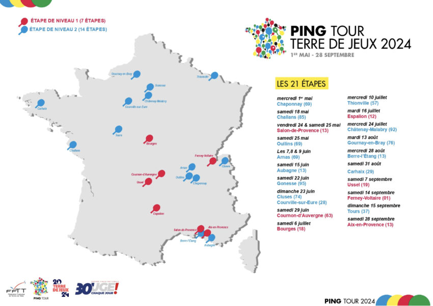 [ FFTT ]  PING TOUR - Terre de Jeux 2024