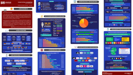 INFOGRAPHIE SPORSORA - UEFA EURO 2024