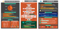 Infographie - Focus Tennis & Marketing : Roland-Garros 2024