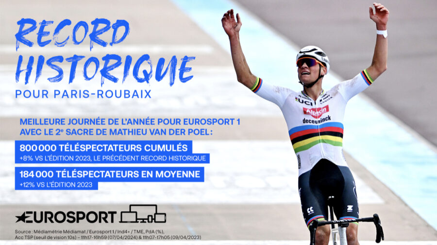 [EUROSPORT] Record historique pour Paris-Roubaix !  