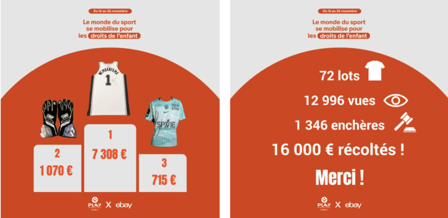 [PLAY International] Résultats vente aux enchères solidaire au profit des enfants en situation de vulnérabilité par le développement et l'éducation par le sport à travers le monde !