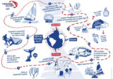 [NEWS TANK SPORT] Voile / Vendée Globe : 10 engagements environnementaux comprenant la création d’un fonds de dotation