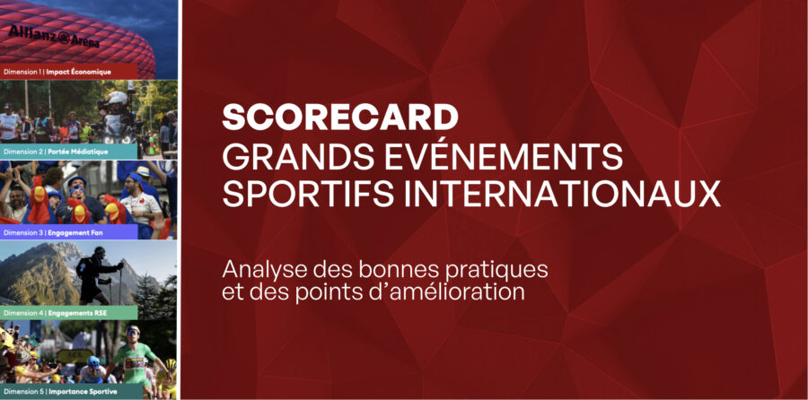 Scorecard des GESI - Outil d'analyse & d'évaluation