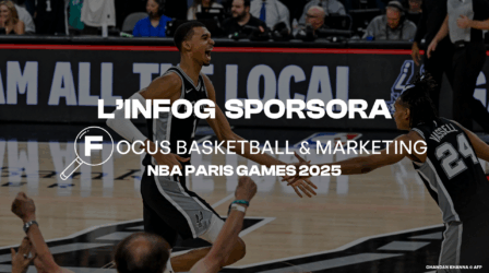 INFOGRAPHIE SPORSORA : FOCUS BASKETBALL & MARKETING - NBA PARIS GAMES 2025