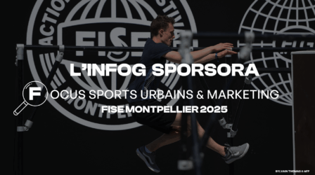 INFOGRAPHIE SPORSORA : FOCUS SPORTS URBAINS & MARKETING