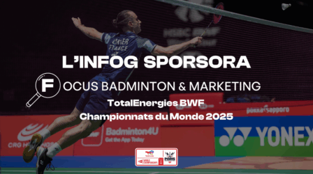 INFOGRAPHIE SPORSORA : FOCUS BADMINTON & MARKETING