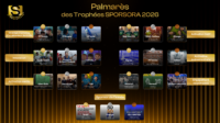 Palmarès Trophées SPORSORA 2026