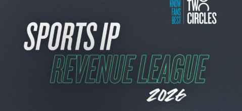 [ Two Circles ] Two Circles x SIPRL Sports Trade