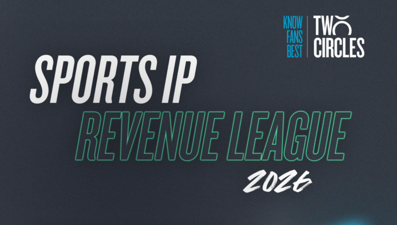 [ Two Circles ] Two Circles x SIPRL Sports Trade