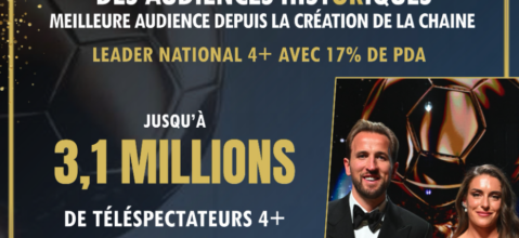 [Amaury Media] Une 70ème cérémonie du Ballon d'Or au bout du suspense !